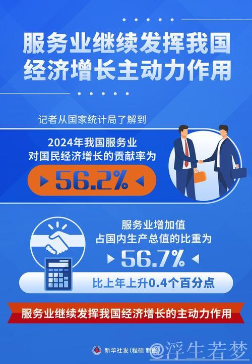 服务业继续发挥我国经济增长主动力作用