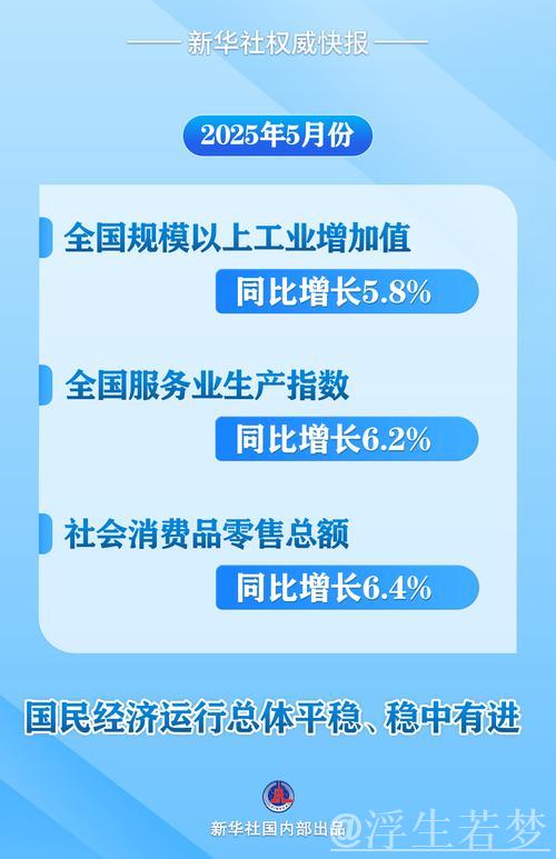 5月经济表现平稳，增长态势良好（官方发布）