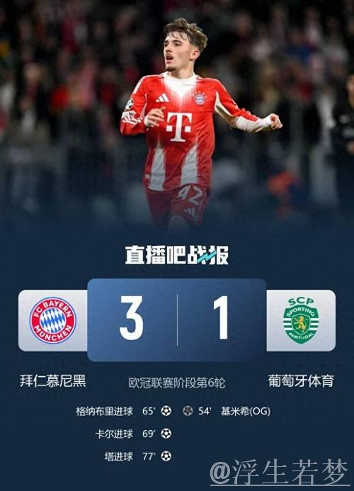 拜仁17岁天才卡尔欧冠4场3球 助球队3-1逆转葡萄牙体育
