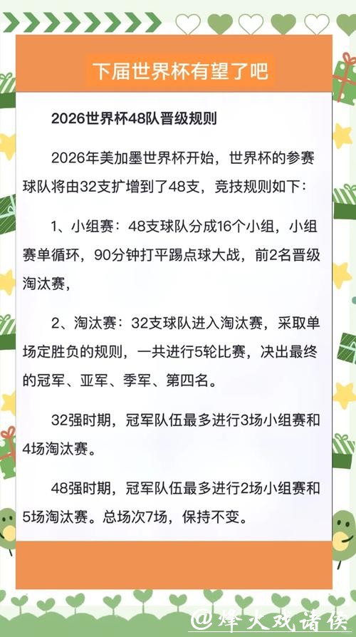 2026世界杯下注攻略与常见陷阱