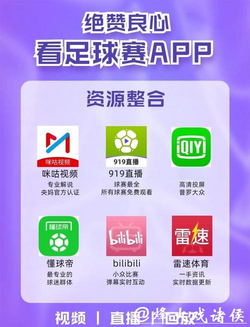 全球热门世界杯直播平台汇总 全球热门世界杯直播平台汇总