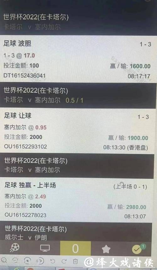 世界杯下注APP哪个好用?十大推荐揭晓! 世界杯下注APP哪个好用?十大推荐揭晓!